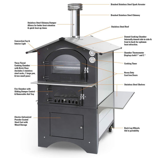 Fontana Forno Italia Outdoor Oven